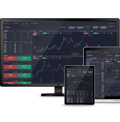 Unlocking Opportunities Exploring the PrimeXBT Bonus